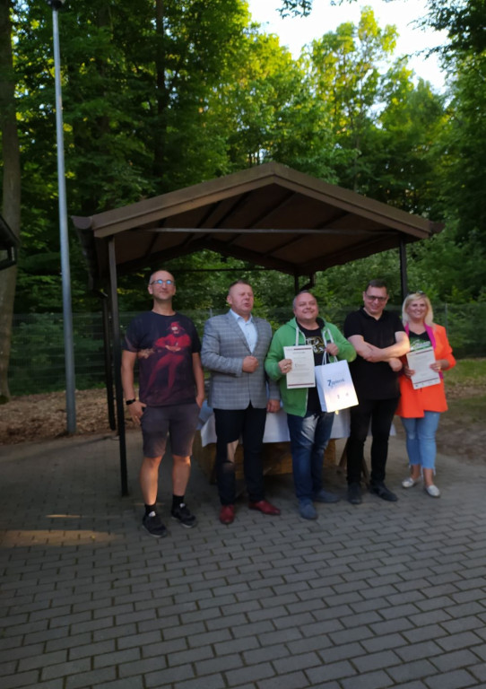 Podsumowanie projektu 