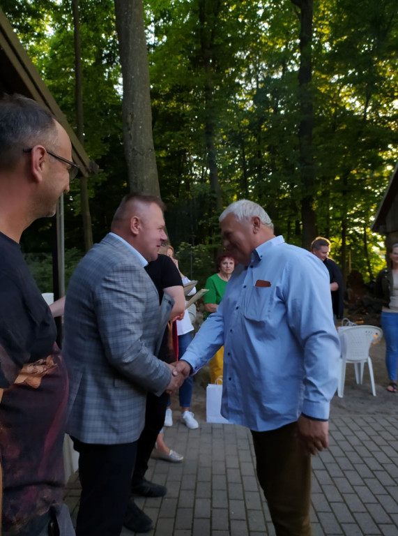 Podsumowanie projektu 