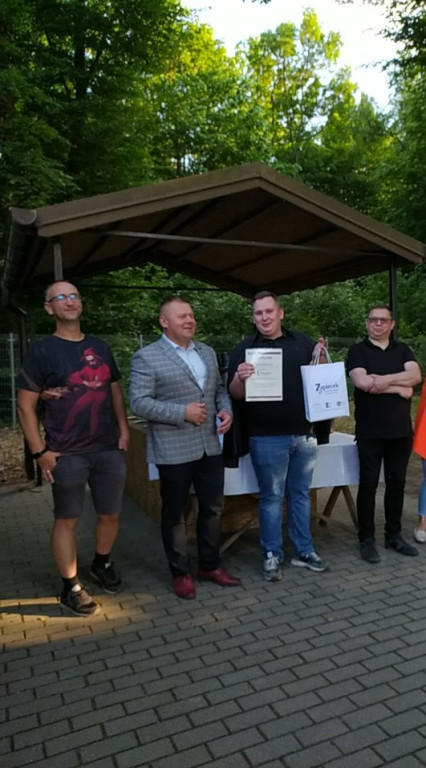 Podsumowanie projektu 