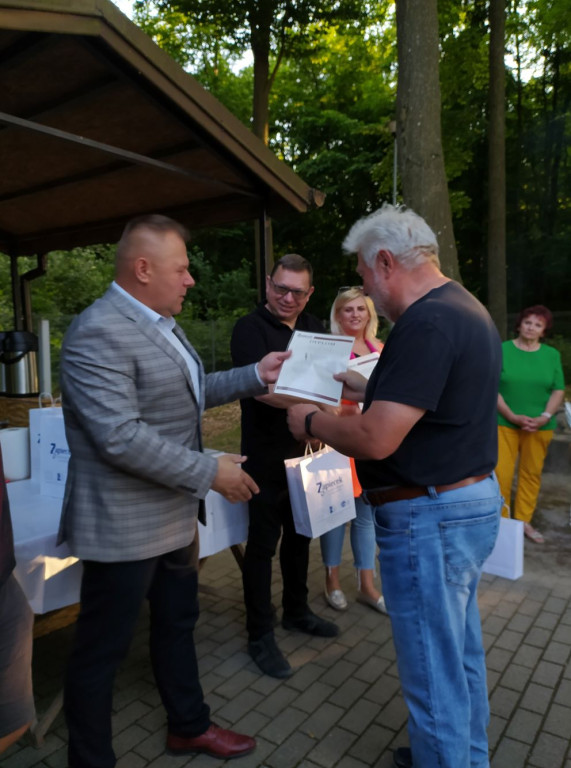 Podsumowanie projektu 