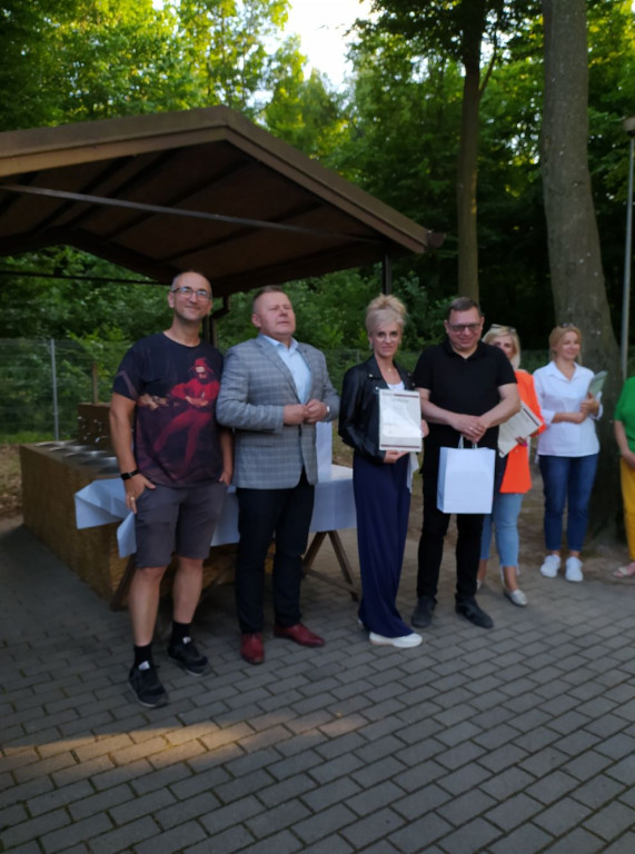 Podsumowanie projektu 