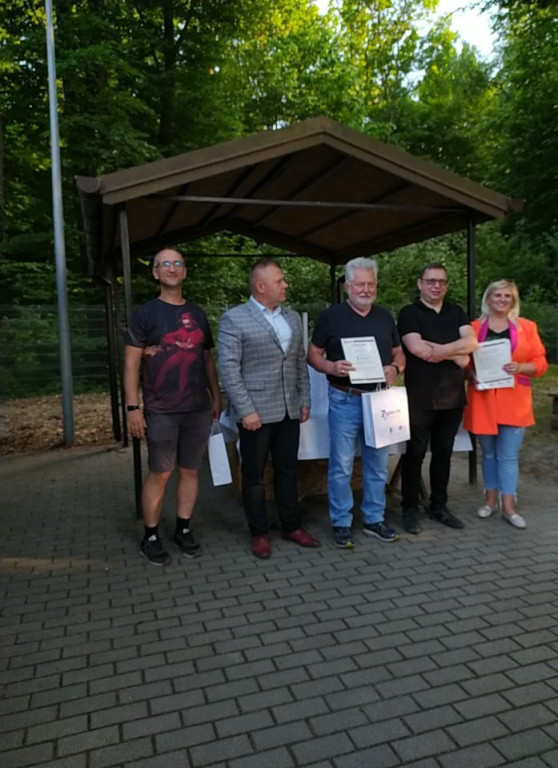 Podsumowanie projektu 