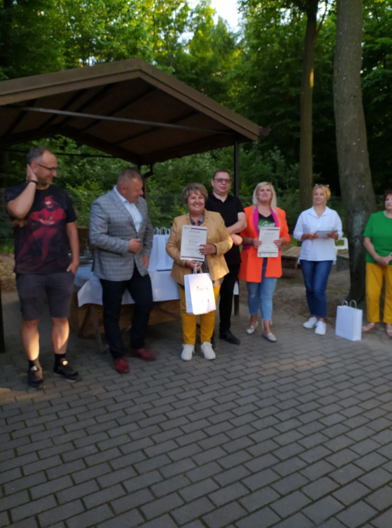 Podsumowanie projektu 