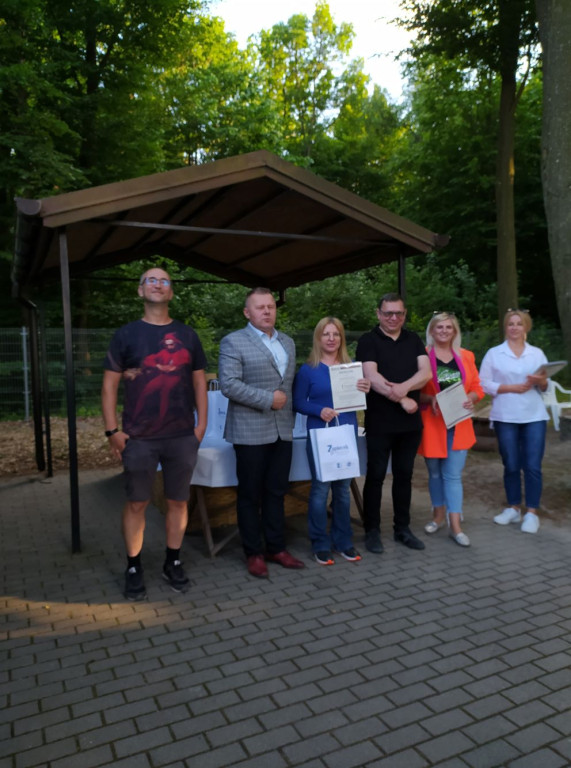Podsumowanie projektu 