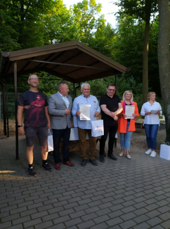Podsumowanie projektu 