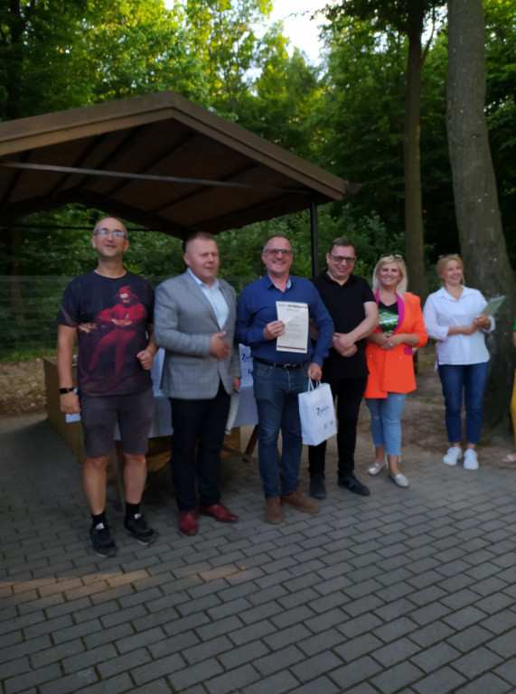 Podsumowanie projektu 