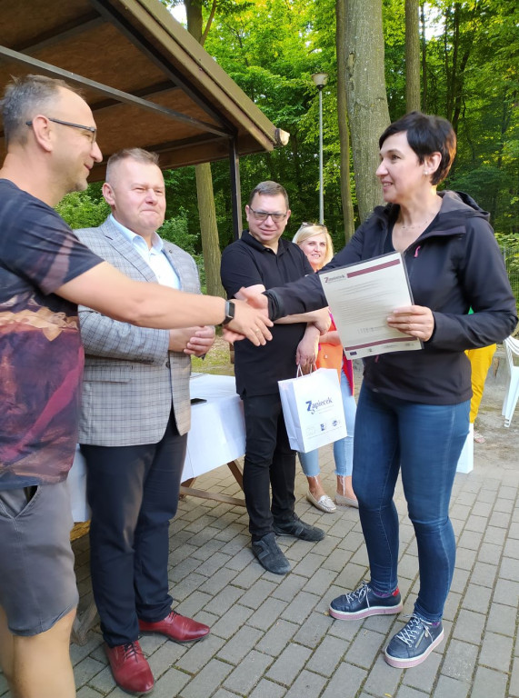 Podsumowanie projektu 