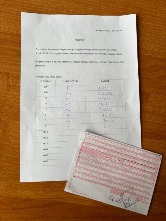 Zbiórka na Mateusza Drosia w gminie Ulan-Majorat