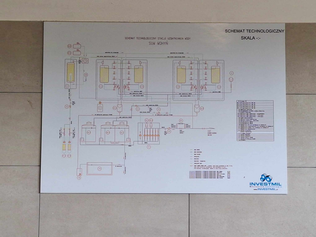 Przebudowa stacji uzdatniania wody w Wohyniu