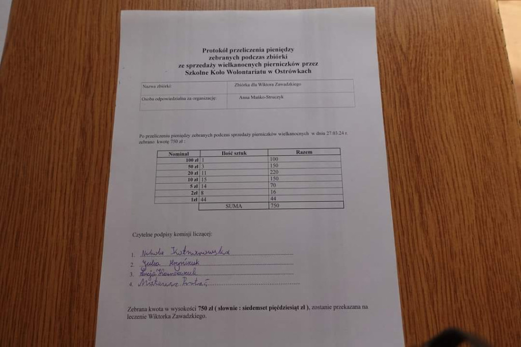 Zbiórki dla Wiktorka Zawadzkiego w gminie Wohyń