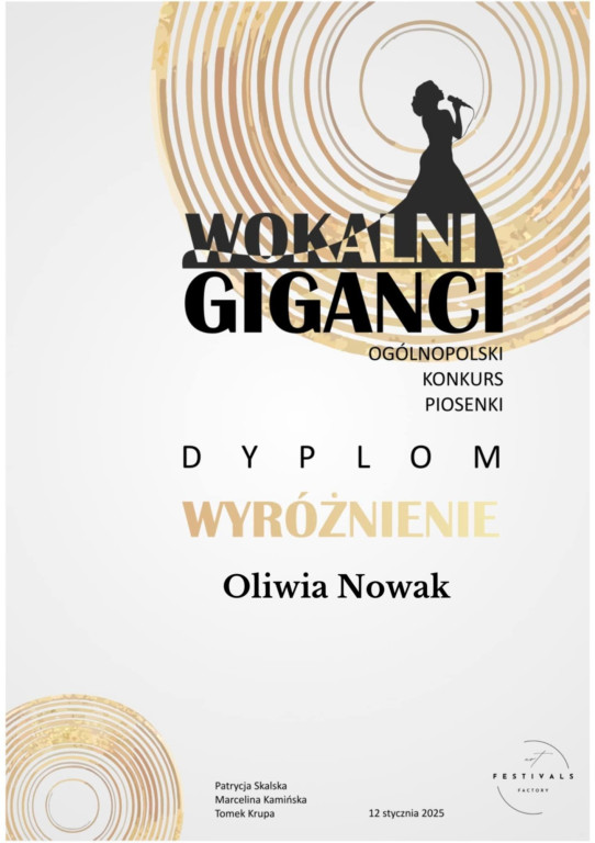 Sukcesy Oliwii Nowak