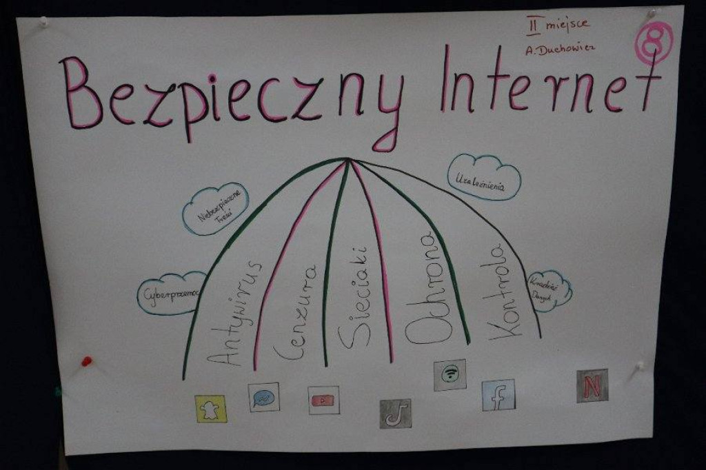 Dzień Bezpiecznego Internetu w ZSR
