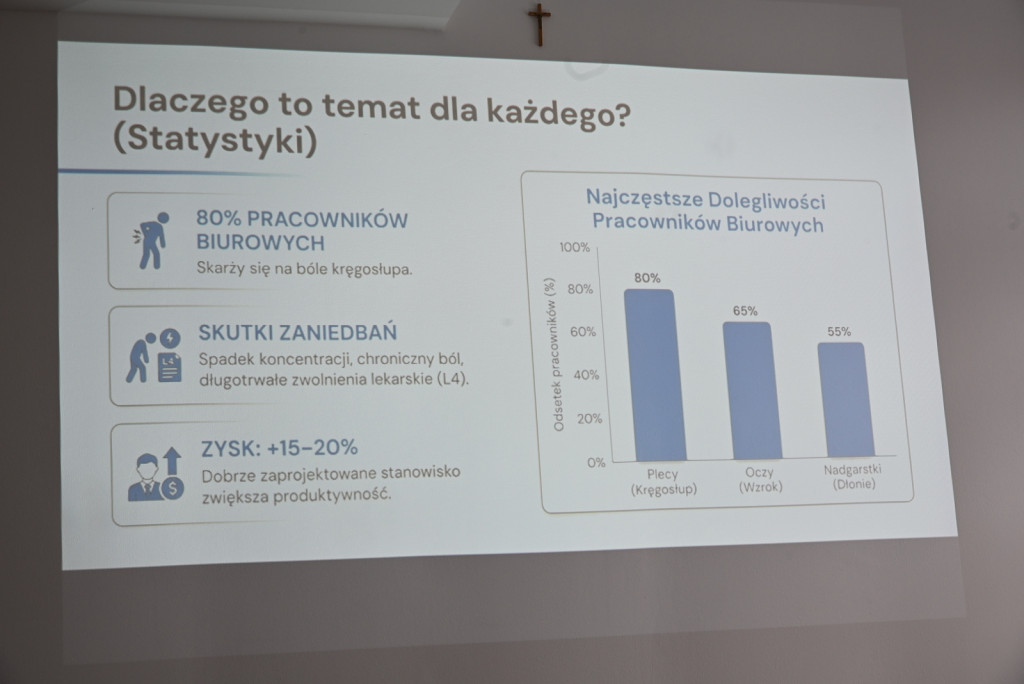 Projekt poprawy ergonomii w Starostwie