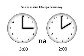 Dziś w nocy zmiana czasu!-246354