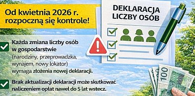 Urząd Miasta zapowiada kontrole ilości mieszkańców