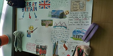 Projekt edukacyjny w SP w Komarówce Podlaskiej