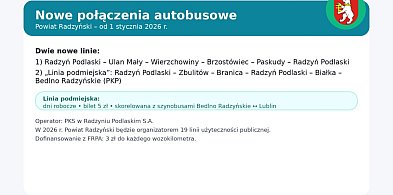 Dwie nowe linie autobusowe w powiecie od nowego roku-247437