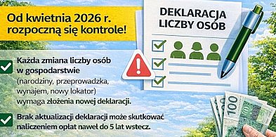 Urząd Miasta zapowiada kontrole ilości mieszkańców