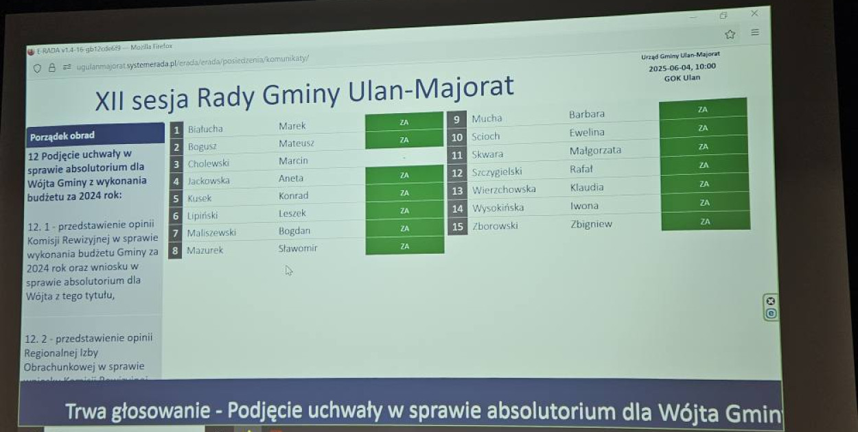 Wójt gminy Ulan-Majorat z wotum zaufania i absolutorium