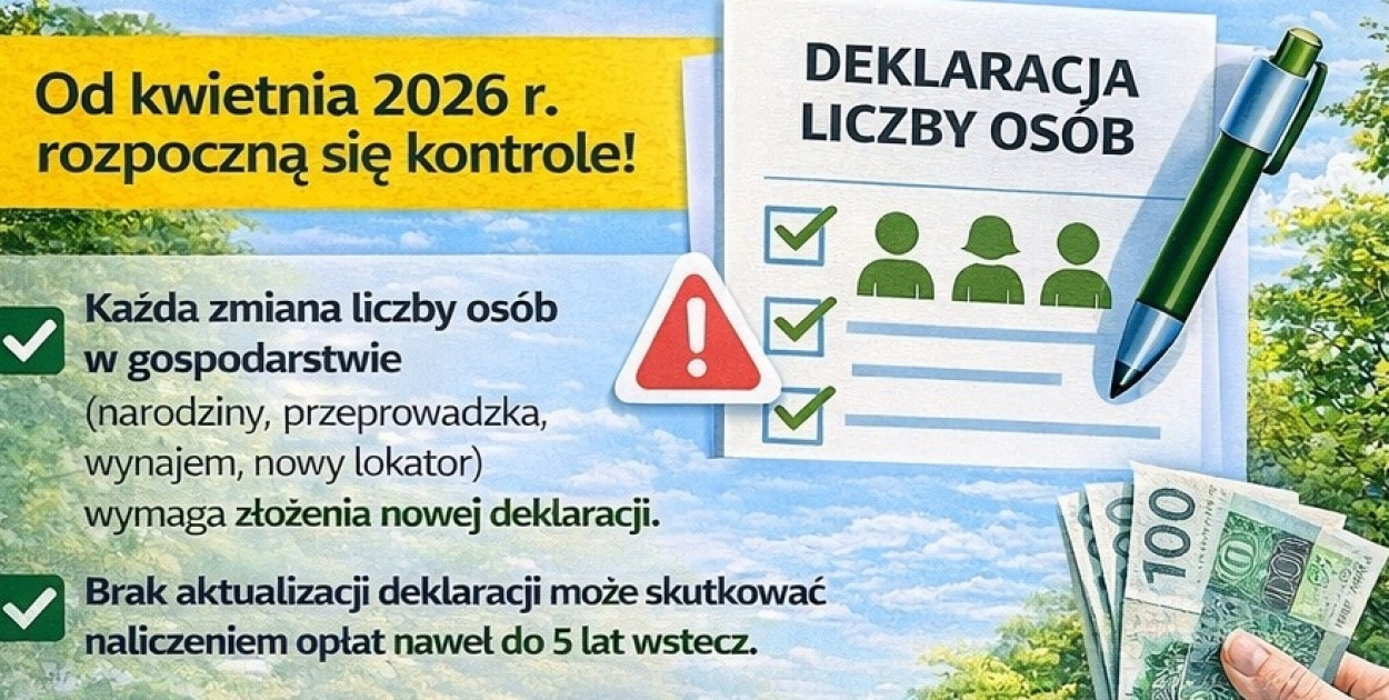 Urząd Miasta zapowiada kontrole ilości mieszkańców
